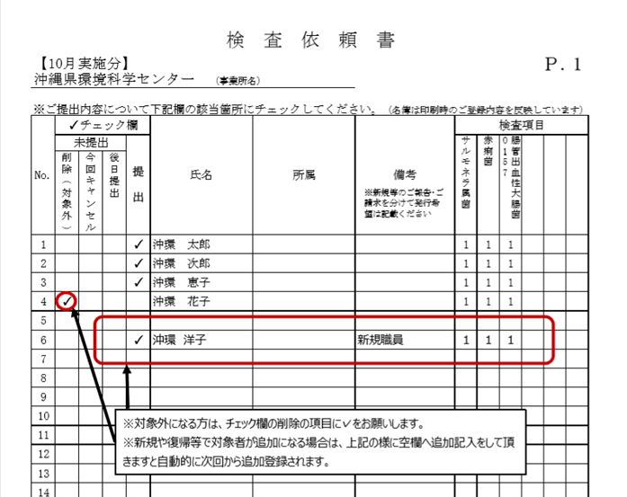 検便定期検査フロー